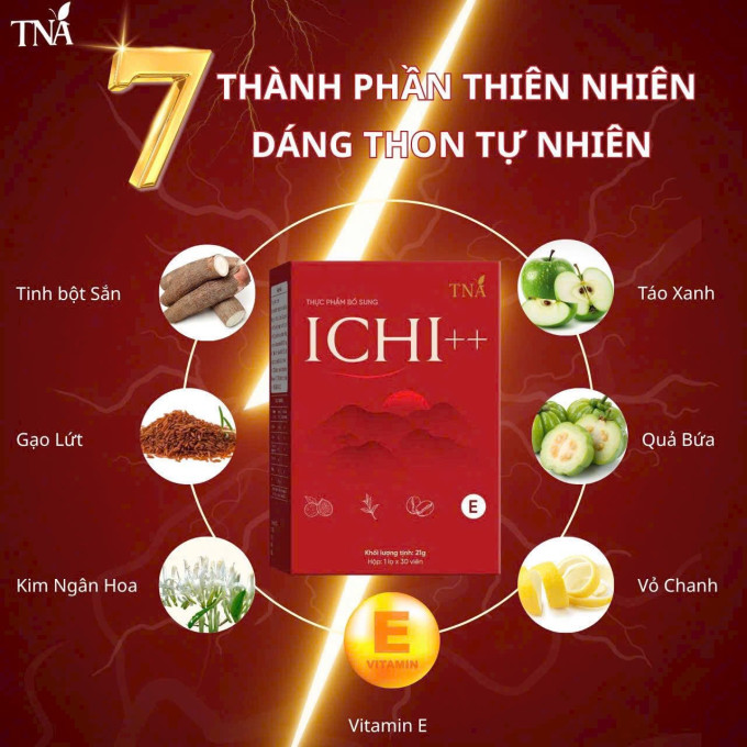 Thành phần có nguồn gốc thiên nhiên