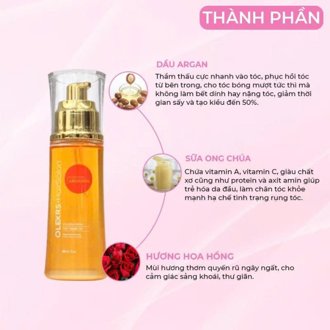 Thành phần chính